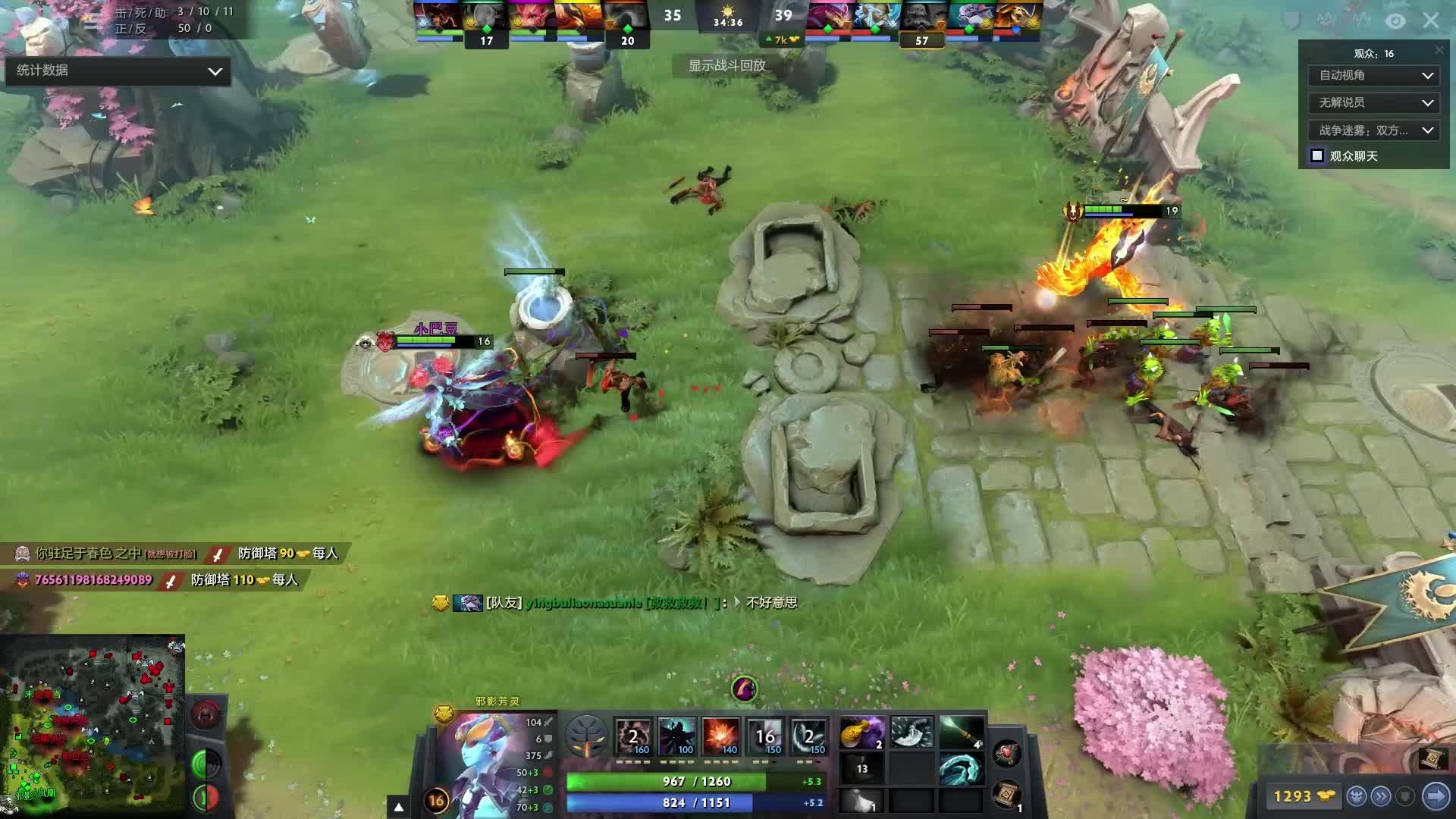 医学研究表 医学研究表